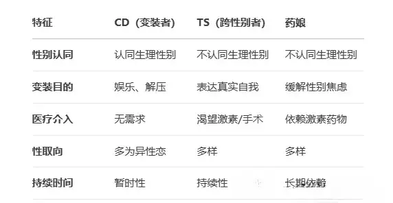 【西檬之家-字母圈的女王是什么意思？】