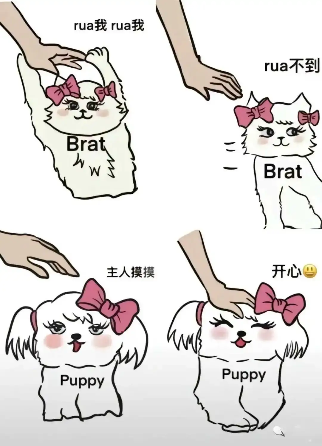 西檬之家-字母圈Spank实践指南